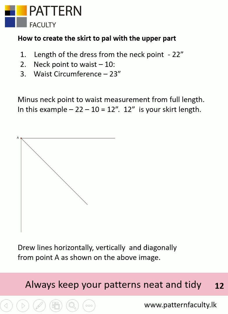 Dress for little princess 12