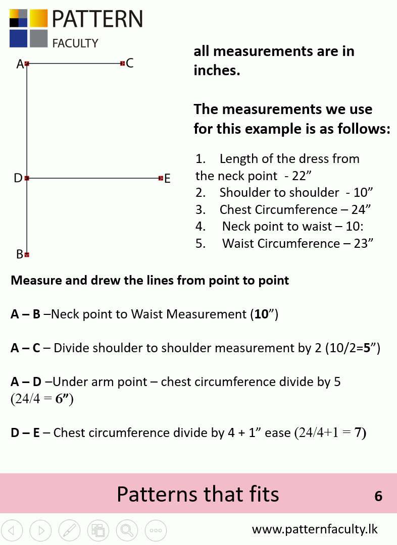 Dress for little princess 6